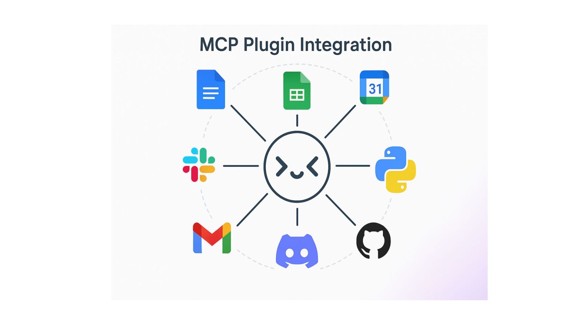 Merlin AI Unveils Powerful MCP Plugins to Supercharge Productivity